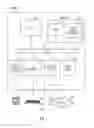 Fig. 02 - Methods and systems for managing network attached storage (NAS) within a management subsystem