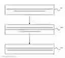 Fig. 01 - System and method for optimizing visual session recording for user account management in a computing environment