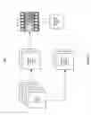Fig. 04 - System and method for optimizing visual session recording for user account management in a computing environment