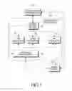 Fig. 02 - Server cluster and method for push notification service