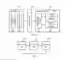 Fig. 07 - Method and apparatus for remotely running application program