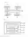 Fig. 04 - Application module data control apparatus and data control method thereof