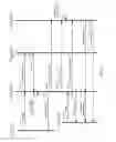 Fig. 11 - Contextual routing device caching