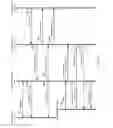 Fig. 12 - Contextual routing device caching