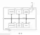 Fig. 19 - Contextual routing device caching