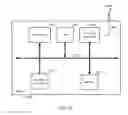 Fig. 20 - Choreographed caching