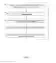 Fig. 05 - Preemptive loading of protected data for streaming mobile devices