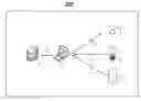 Fig. 01 - TECHNIQUES FOR VALIDATING PACKETS