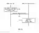 Fig. 06 - Configuring a discard timer