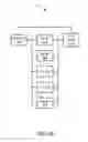Fig. 08 - Smart Wireless Watchbands and Lanyards
