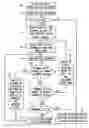 Fig. 01 - Voice-operated interface for DTMF-controlled systems