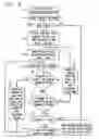 Fig. 04 - Voice-operated interface for DTMF-controlled systems