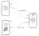 Fig. 01 - FaceBack—automated response capture using text messaging