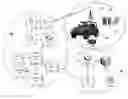 Fig. 01 - Automatic identification of a vehicle driver based on driving behavior