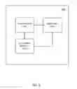 Fig. 07 - Automatic identification of a vehicle driver based on driving behavior