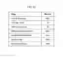 Fig. 27 - Method and system of searching for communications for playback or analysis