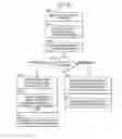 Fig. 33 - Method and system of searching for communications for playback or analysis