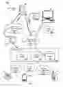 Fig. 02 - Call queuing for location-aware mobile devices