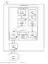 Fig. 07 - Call queuing for location-aware mobile devices