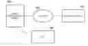 Fig. 01 - PROCESSING APPARATUS AND COMMUNICATION METHOD