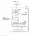 Fig. 07 - PROCESSING APPARATUS AND COMMUNICATION METHOD