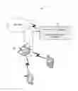 Fig. 01 - Multifunctional document processing device retrieving information on behalf of mobile device