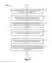 Fig. 07 - Multifunctional document processing device retrieving information on behalf of mobile device