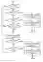 Fig. 01 - Image forming apparatus and screen operation method