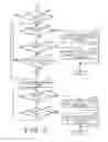 Fig. 07 - Image forming apparatus and screen operation method