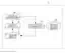 Fig. 01 - Apparatus, non-transitory computer readable medium, and method