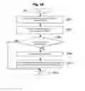 Fig. 11 - Information process apparatus for converting original information to concealed information for transmission