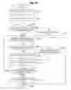 Fig. 12 - Information process apparatus for converting original information to concealed information for transmission