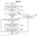 Fig. 13 - Information process apparatus for converting original information to concealed information for transmission