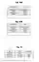 Fig. 14 - Information process apparatus for converting original information to concealed information for transmission