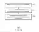 Fig. 03 - DEPTH SENSORS