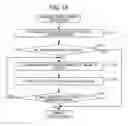 Fig. 19 - PHOTOGRAPHING CONTROL APPARATUS THAT CONTROLS SYNCHRONOUS PHOTOGRAPHING BY PLURALITY OF IMAGE CAPTURE APPARATUS