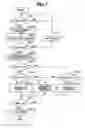 Fig. 08 - FOCUS ADJUSTMENT APPARATUS AND CONTROL METHOD THEREFOR