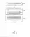 Fig. 07 - Camera command set host command translation