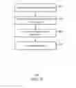 Fig. 09 - Camera command set host command translation