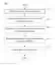 Fig. 01 - PHOTOGRAPH METHOD AND PHOTOGRAPH DEVICE