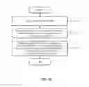 Fig. 12 - Electronic apparatus, method of controlling the same, and computer-readable recording medium