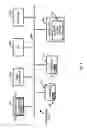Fig. 07 - Systems and methods for camera operation through control device