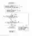 Fig. 01 - Imaging apparatus having framing assist control