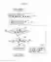 Fig. 03 - Imaging apparatus having framing assist control