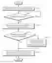 Fig. 01 - Digital photographing apparatus and method of controlling the same