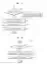 Fig. 19 - Digital photographing apparatus and method of controlling the same