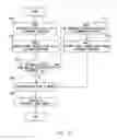 Fig. 14 - Solid-state image pickup device that performs optoelectronic conversion by accumulating an optical signal