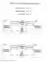 Fig. 28 - SYSTEM AND METHOD FOR INTERACTIVE INTERNET VIDEO CONFERENCING
