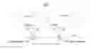 Fig. 01 - Camera system for three-dimensional video