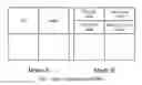 Fig. 01 - Method of encoding a video data signal for use with a multi-view rendering device